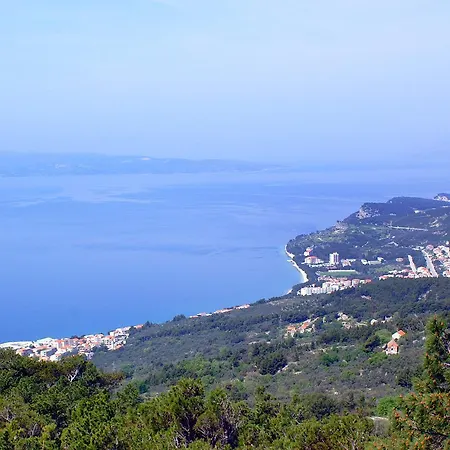 3193m * Tučepi
